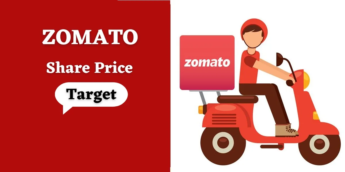 ZOMATO SHARE PRICE TARGET